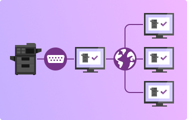 	Serial Port Redirector Software 