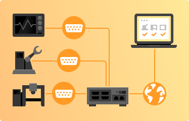 	Serial to Ethernet Converter Tutorial