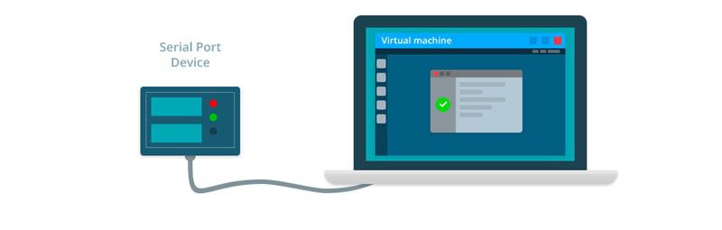 Puertos serie virtuales