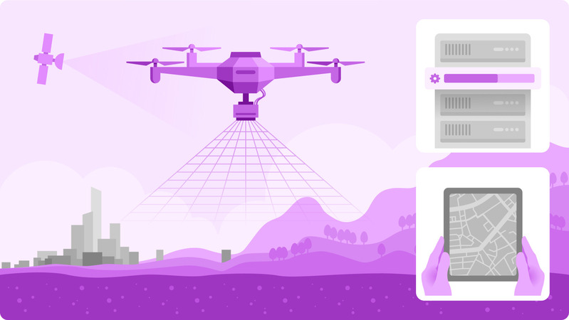 Mobile Mapping System