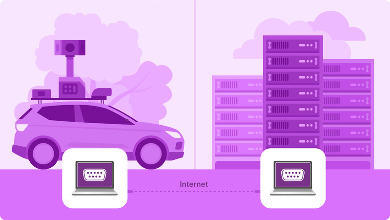 Mobile Mapping in Vehicles