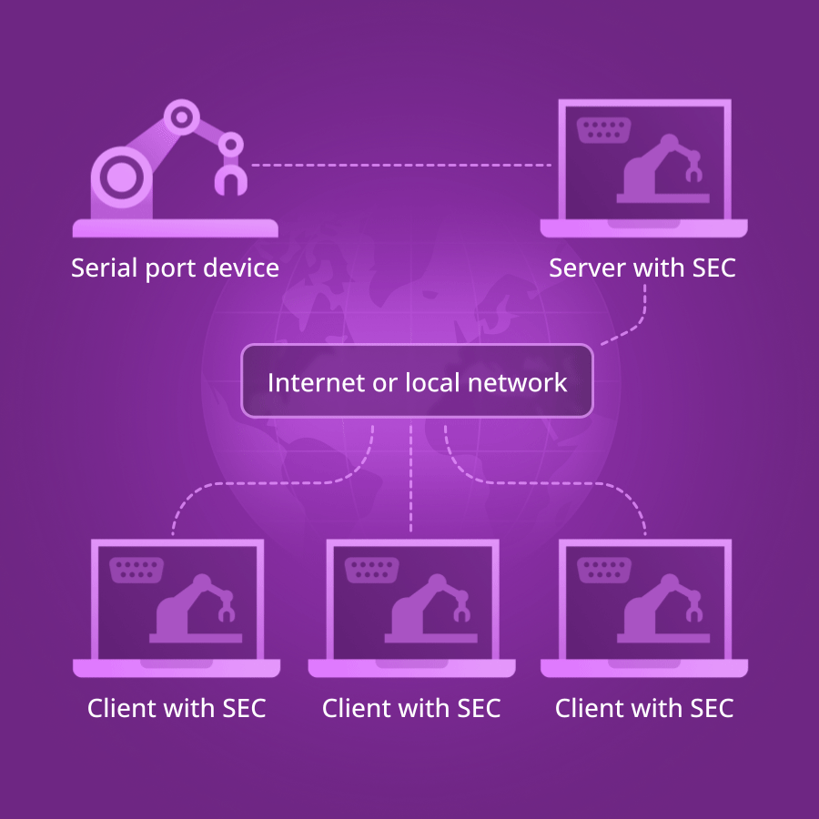 HyperV COM port tutorial [Extended]