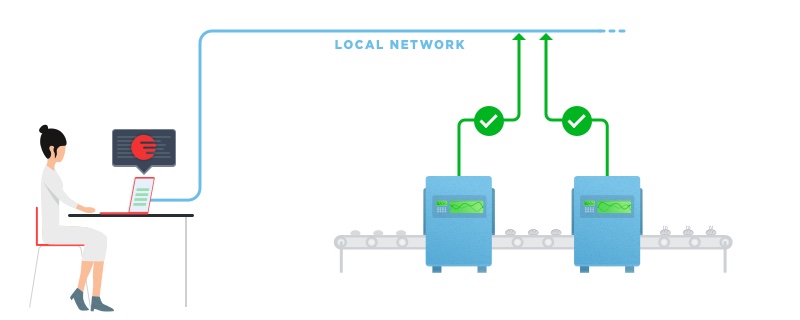 Electronic Team Port Virtualization Technology