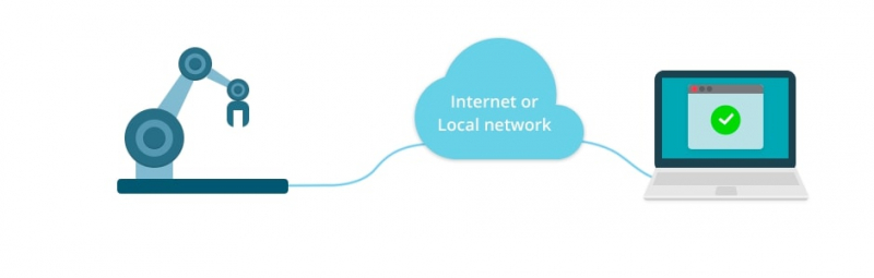 create null-modem serial connections