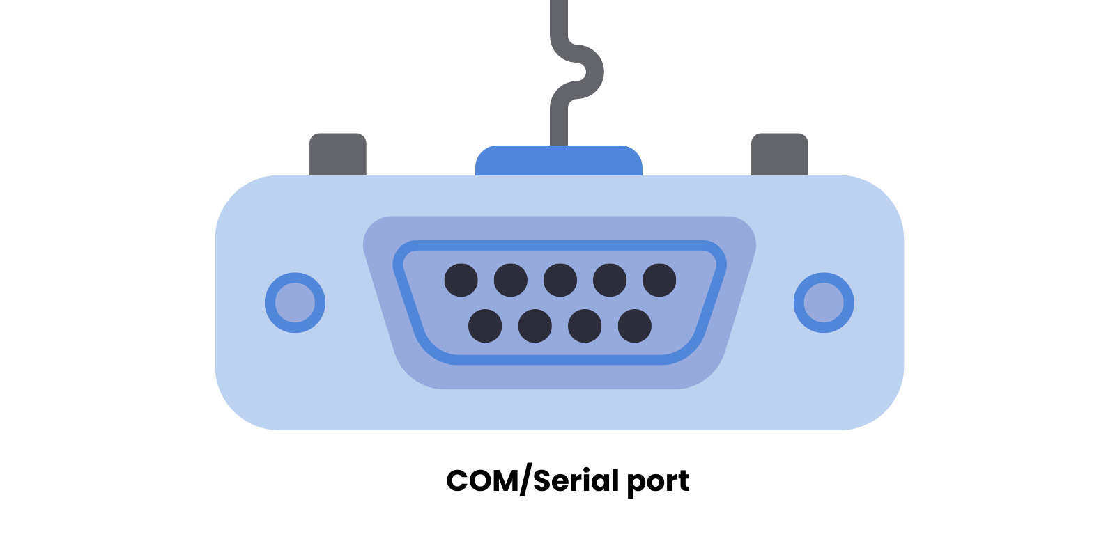 Qu'est-ce que le port COM ? - Guide complet pour 2024