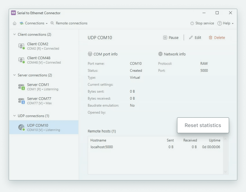 Serial to Ethernet